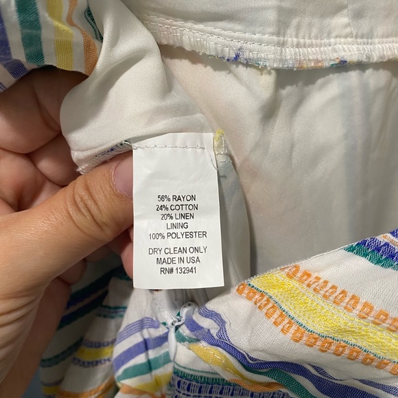 NWOT Amanda Uprichard New York Stripe Ruffle Dress - Picture 7 of 7